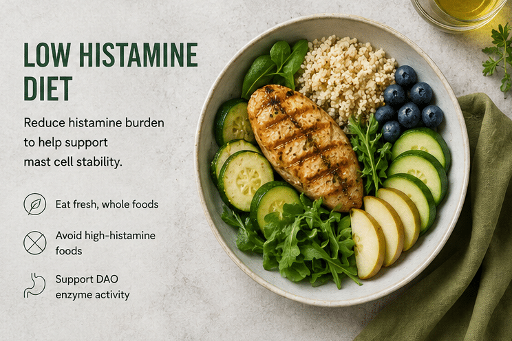 Low Histamine Diet